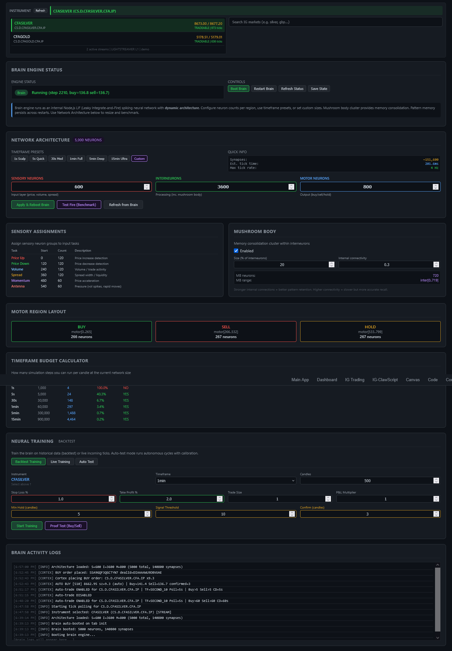 Brain Config tab showing network architecture, sensory assignments, mushroom body, and training