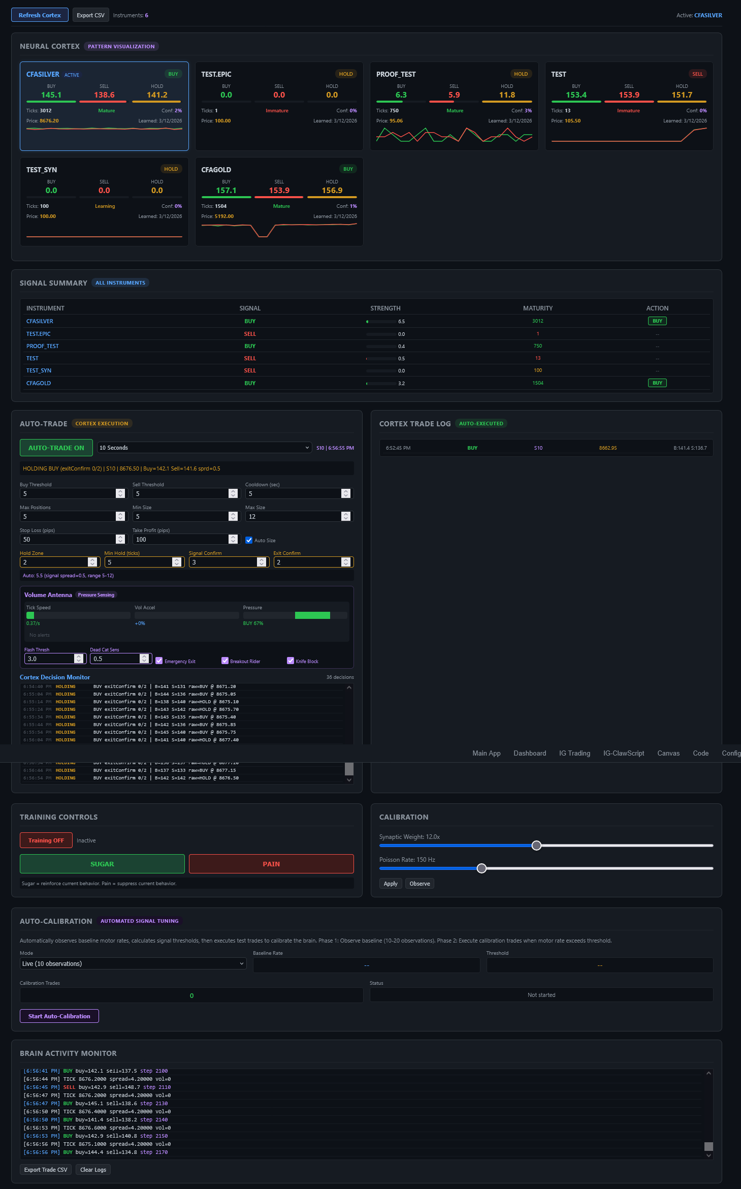 Brain tab showing Neural Cortex with instrument cards, auto-trade controls, and training