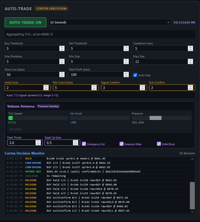 Volume Antenna panel with pressure gauges and cortex decision monitor