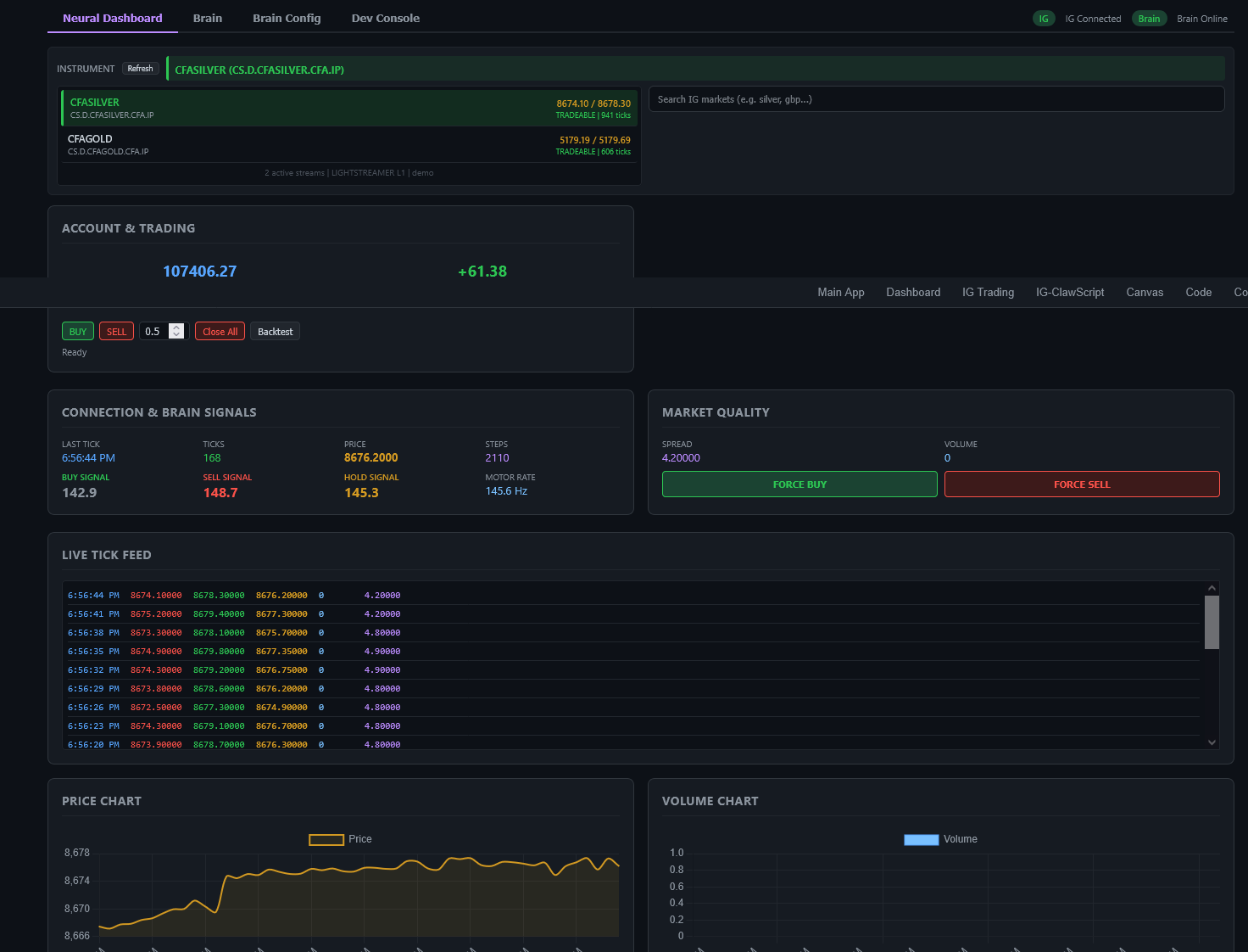 Neural Dashboard showing live tick feed, price chart, and connection status